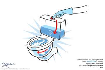 Henkel - Spot illustrations for Correct Product Use "Flushing is Cleaning"