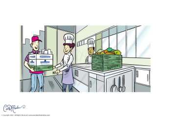 Kitchen and Food Preparation - Product Delivery