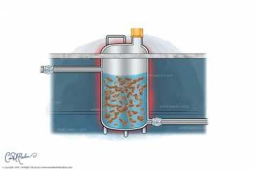 Manufacturing Process Stages Illustrated and Animated