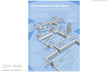 Illustration for Munich Airport Magazine - "Schwimmkurs für Ideen"