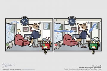 Open Windows. Character Design and Comic Strip for business on the subject of renewable energy and sustainable use of house appliances, Fox and Robot Character