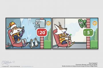 Keep it at five degrees. Character Design and Comic Strip for business on the subject of renewable energy and sustainable use of house appliances, Fox and Robot Character