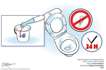 Henkel - Explainer Illustration - 24 hour germ protection
