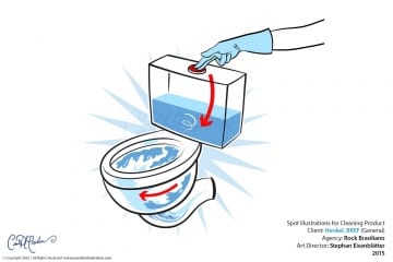Henkel - Explainer Illustration - each time you flush you clean