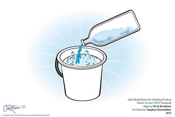 Henkel - Explainer Illustration - add the liter to bucket