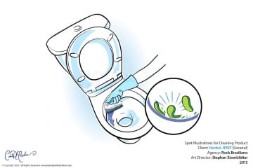 Henkel - loosening particles in toilet bowl